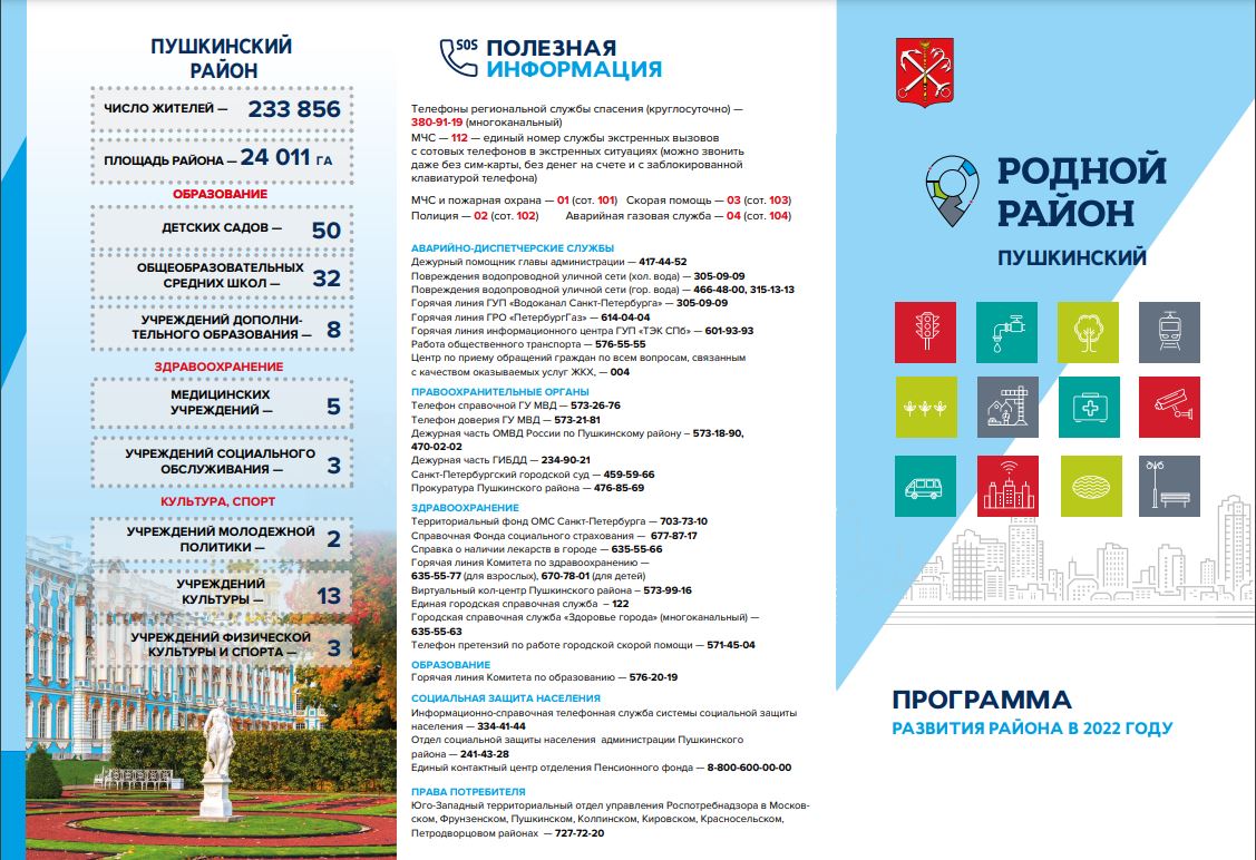 Оценка сроков и инвестиций в проект в 1С:PM Управление проектами. Расширение для